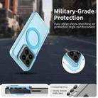 For Xiaomi 14 Pro Candy Magsafe PC Hybrid TPU Phone Case(Blue) - 2