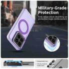 For Xiaomi 14 Pro Candy Magsafe PC Hybrid TPU Phone Case(Purple) - 2