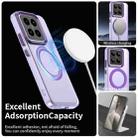 For Xiaomi 14 Pro Candy Magsafe PC Hybrid TPU Phone Case(Purple) - 3