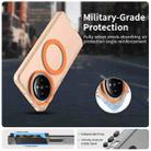 For Xiaomi Civi 4 Pro Candy Magsafe PC Hybrid TPU Phone Case(Orange) - 2