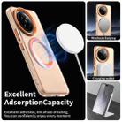 For Xiaomi Civi 4 Pro Candy Magsafe PC Hybrid TPU Phone Case(Orange) - 3