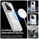 For Xiaomi 15 Candy Magsafe PC Hybrid TPU Phone Case(White) - 3