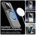 For Xiaomi 15 Candy Magsafe PC Hybrid TPU Phone Case(Black) - 3