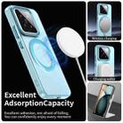 For Xiaomi 15 Candy Magsafe PC Hybrid TPU Phone Case(Blue) - 3