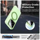 For Xiaomi 15 Candy Magsafe PC Hybrid TPU Phone Case(Green) - 2