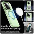 For Xiaomi 15 Candy Magsafe PC Hybrid TPU Phone Case(Green) - 3
