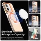 For Xiaomi Poco X6 Neo 5G Candy Magsafe PC Hybrid TPU Phone Case(Orange) - 3