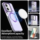 For Xiaomi Poco X6 Neo 5G Candy Magsafe PC Hybrid TPU Phone Case(Purple) - 3