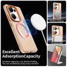 For Xiaomi Poco M6 Pro 4G Candy Magsafe PC Hybrid TPU Phone Case(Orange) - 3