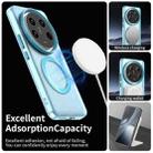 For Xiaomi 14 Ultra Candy Magsafe PC Hybrid TPU Phone Case(Blue) - 3