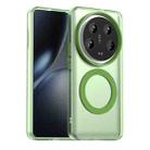 For Xiaomi 14 Ultra Candy Magsafe PC Hybrid TPU Phone Case(Green) - 1