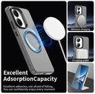 For Xiaomi Poco X7 Pro Candy Magsafe PC Hybrid TPU Phone Case(Black) - 3