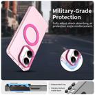 For Xiaomi Poco X7 Pro Candy Magsafe PC Hybrid TPU Phone Case(Red) - 2