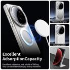 For Xiaomi 15 Ultra Candy Magsafe PC Hybrid TPU Phone Case(White) - 3