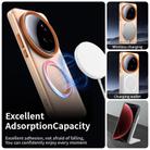 For Xiaomi 15 Ultra Candy Magsafe PC Hybrid TPU Phone Case(Orange) - 3