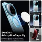 For Xiaomi 15 Ultra Candy Magsafe PC Hybrid TPU Phone Case(Blue) - 3