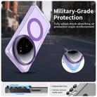 For Xiaomi 15 Ultra Candy Magsafe PC Hybrid TPU Phone Case(Purple) - 2