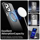 For Xiaomi Poco X5 Pro 5G Candy Magsafe PC Hybrid TPU Phone Case(Black) - 2
