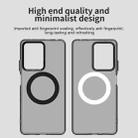 For Xiaomi Poco X5 Pro 5G Candy Magsafe PC Hybrid TPU Phone Case(Black) - 3