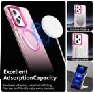 For Xiaomi Poco X5 Pro 5G Candy Magsafe PC Hybrid TPU Phone Case(Red) - 2