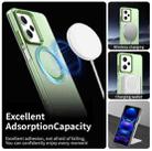 For Xiaomi Poco X5 Pro 5G Candy Magsafe PC Hybrid TPU Phone Case(Green) - 2