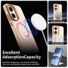 For Xiaomi Poco F7 Candy Magsafe PC Hybrid TPU Phone Case(Orange) - 2