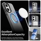 For Xiaomi Poco F7 Candy Magsafe PC Hybrid TPU Phone Case(Black) - 2