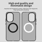 For Xiaomi Poco F7 Candy Magsafe PC Hybrid TPU Phone Case(Black) - 3
