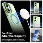 For Xiaomi Poco F7 Candy Magsafe PC Hybrid TPU Phone Case(Green) - 2