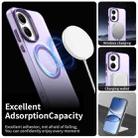 For Xiaomi Poco F7 Candy Magsafe PC Hybrid TPU Phone Case(Purple) - 2