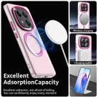 For Redmi Note 14 Pro+ 5G Candy Magsafe PC Hybrid TPU Phone Case(Red) - 3