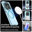 For Redmi Note 14 Pro+ 5G Candy Magsafe PC Hybrid TPU Phone Case(Blue) - 3
