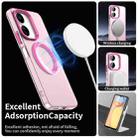 For Redmi 13R 5G Candy Magsafe PC Hybrid TPU Phone Case(Red) - 3