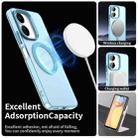 For Redmi 13R 5G Candy Magsafe PC Hybrid TPU Phone Case(Blue) - 3