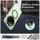 For Redmi A3x Candy Magsafe PC Hybrid TPU Phone Case(Green) - 2