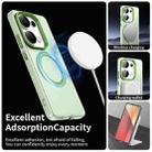 For Redmi Note 13 Pro 4G Candy Magsafe PC Hybrid TPU Phone Case(Green) - 3