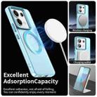 For Redmi Note 13 Pro 5G Candy Magsafe PC Hybrid TPU Phone Case(Blue) - 3