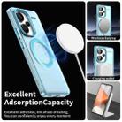 For Redmi Note 13 Pro+ Candy Magsafe PC Hybrid TPU Phone Case(Blue) - 3