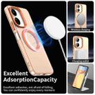 For Redmi 13C 4G Candy Magsafe PC Hybrid TPU Phone Case(Orange) - 3