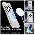 For Redmi 14R Candy Magsafe PC Hybrid TPU Phone Case(White) - 3