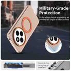 For Redmi 14R Candy Magsafe PC Hybrid TPU Phone Case(Orange) - 2