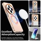 For Redmi 14R Candy Magsafe PC Hybrid TPU Phone Case(Orange) - 3