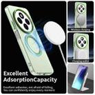 For Redmi 14R Candy Magsafe PC Hybrid TPU Phone Case(Green) - 3