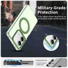 For Redmi Note 13R Pro Candy Magsafe PC Hybrid TPU Phone Case(Green) - 2