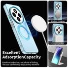 For Redmi A3 Pro Candy Magsafe PC Hybrid TPU Phone Case(Blue) - 3