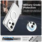 For Redmi Note 14 4G 163.25mm Candy Magsafe PC Hybrid TPU Phone Case(White) - 2