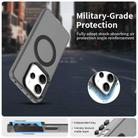 For Redmi Note 14 4G 163.25mm Candy Magsafe PC Hybrid TPU Phone Case(Black) - 2