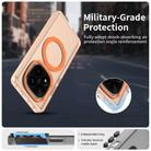 For Redmi Note 14 Pro 4G Candy Magsafe PC Hybrid TPU Phone Case(Orange) - 2