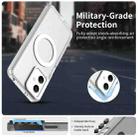 For Redmi Note 12 5G Global / Poco X5 Candy Magsafe PC Hybrid TPU Phone Case(White) - 2