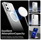 For Redmi Note 12 5G Global / Poco X5 Candy Magsafe PC Hybrid TPU Phone Case(White) - 3